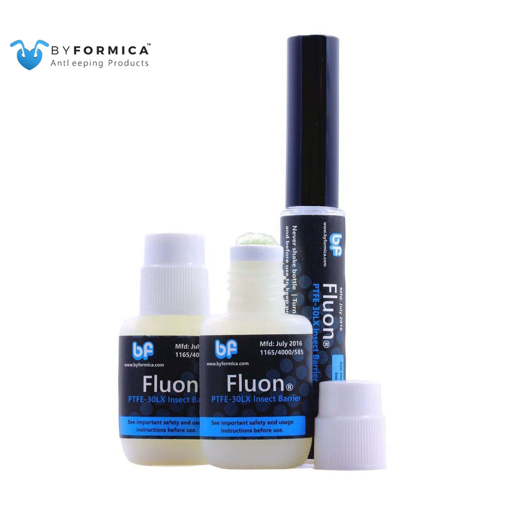 byFormica PTFE Plus - Slippery Escape Prevention (3pcs)